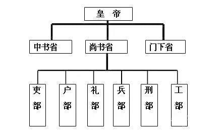 网络配图