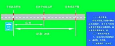 ​科目三百米加减档操作，科目三百米加减档口诀