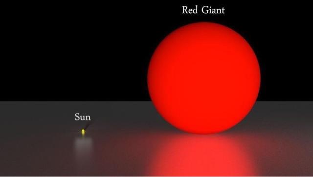 探秘红巨星的温度是多少度?  2