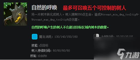 dota先知出什么装备顺序（DOTA2全图支援流先知长者）