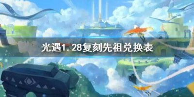 ​光遇1月28日旅行先祖雨伞先祖可以兑换什么