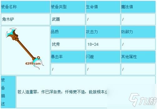 造梦西游3沙僧装备介绍及获取方法汇总 沙僧装备一览