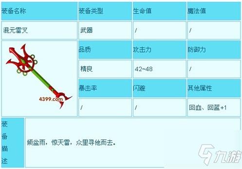 造梦西游3沙僧装备介绍及获取方法汇总 沙僧装备一览