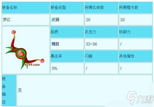 造梦西游3沙僧装备介绍及获取方法汇总 沙僧装备一览