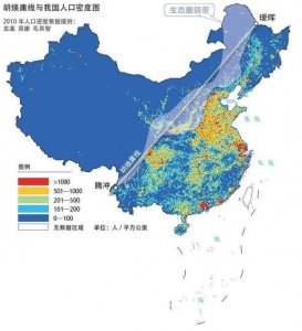 ​中国版图上有哪些地理分界线？