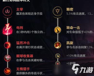 LOL11.18皮城执法官 蔚攻略