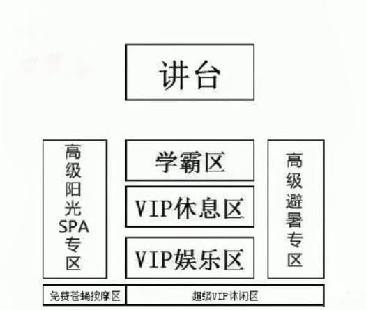 这些“沙雕图”看了之后能让人说“真实”，张张绝妙！