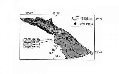 ​20多年的婚姻老公出轨了，20多年的婚姻，老公竟然出轨了？