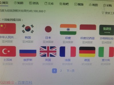 ​G20峰会包括哪些国家？