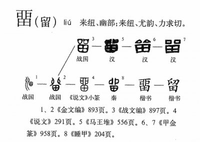 ​“留”字释义