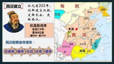 ​西汉是一个怎样的时代？期间都发生了什么？两千字看懂西汉的起落