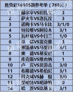 ​金牌特聘专家姜山冷门免费推荐胜负彩