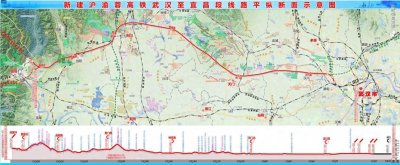 ​仙桃与天门的高铁纠葛：站名之争、下车之惑、盈亏负担、武贵变局