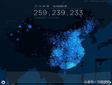 ​这个网站可以实时看QQ在线人数，覆盖全国各地