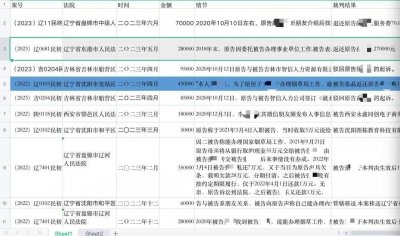 ​一位难求！为进国家烟草局送礼45万，结果惨遭欺骗