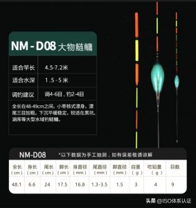 ​浮钓鲢鳙技巧1