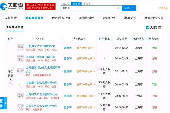 《爵迹》之后，郭敬明去了哪里？