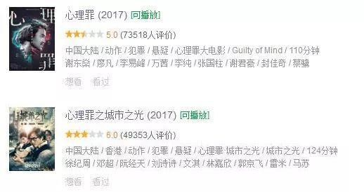 邓超主演的《心理罪》口碑更好，为何票房不如李易峰版的？