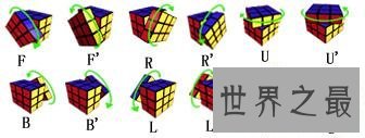 最详细的三阶魔方公式图解手把手教你玩转魔方