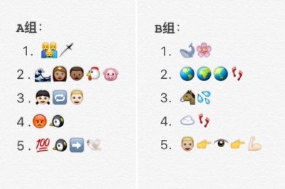 ​「答案公布」当电影遇上emoji，这些暗号你还看得懂吗？