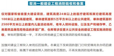 ​取消100米以下建筑的消防验收？别信了！假的