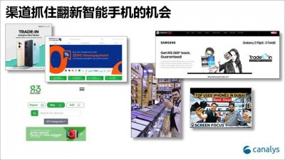 ​Canalys：中东非市场翻新智能手机需求量激增