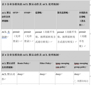 ​拆分单元格怎么弄一分为二（拆分单元格一格拆二格）