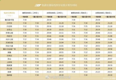 ​重庆轨道交通最新运营时刻表来了！