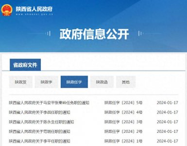 ​陕西最新人事任免