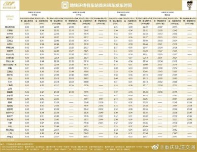 ​重庆轨道交通最新运营时间表来了