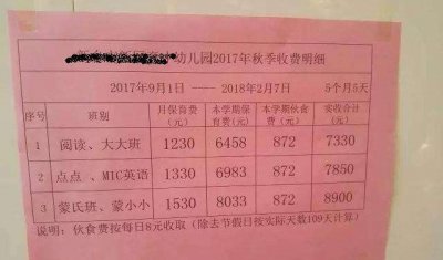 ​幼儿园要花多少钱？网友们看着妈妈的学费纷纷表示：我交不起学费